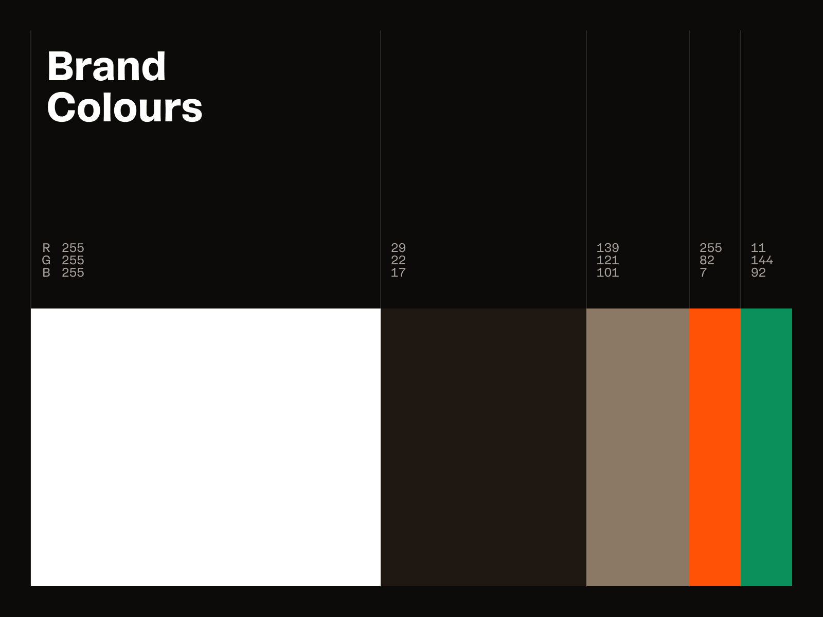 Avant Arte Branding board about the brand colours